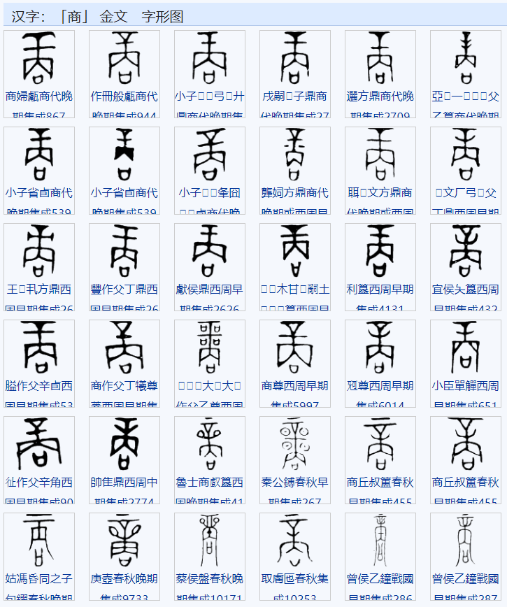 不要围绕商朝去解读"商"字,方向错了