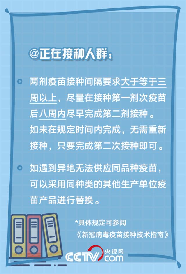 所有人 你关心的新冠疫苗接种问题有答案啦