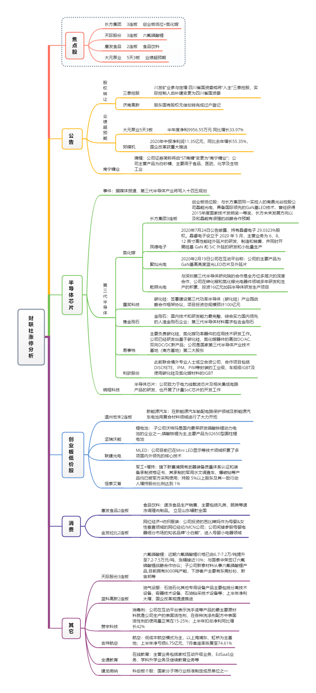 怎样开通创业板块(怎么开通300创业板)