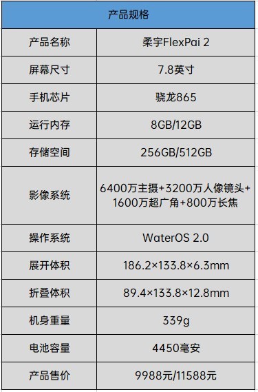 柔宇折叠屏手机参数图片