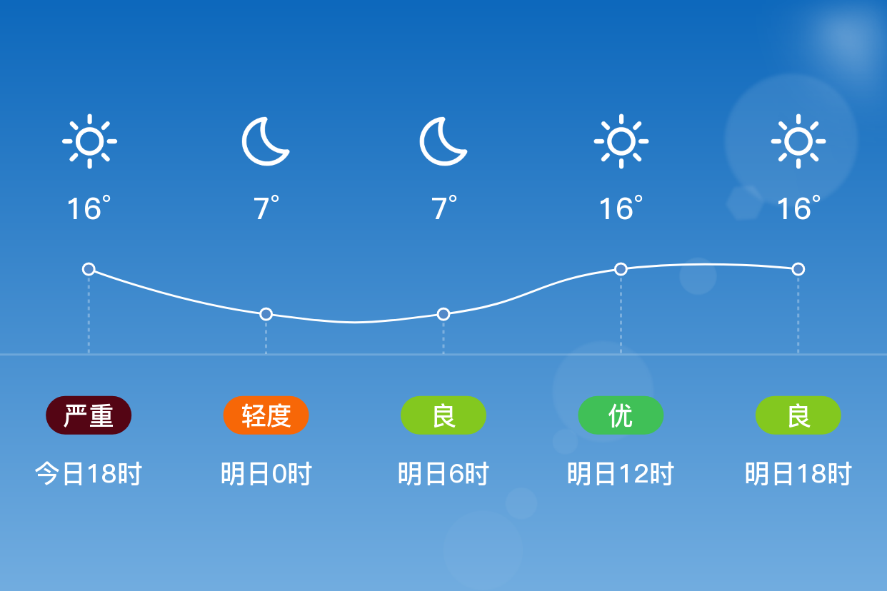 乐陵天气预报图片