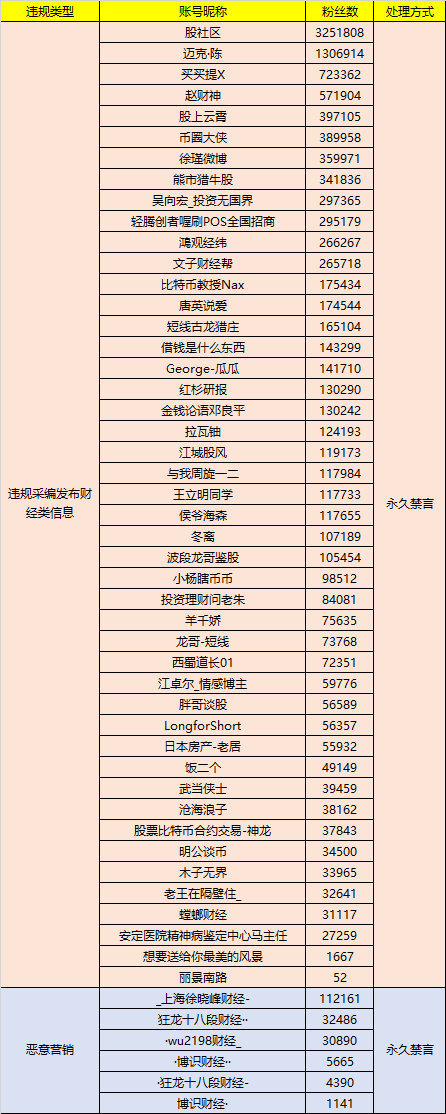 财经股票网名(财经股票网名大全)