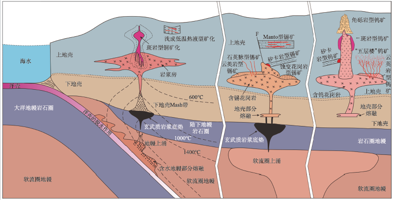 花岗岩地貌形成过程图片