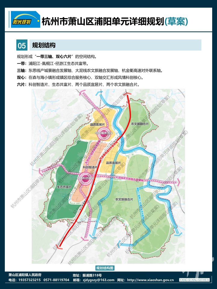 义桥将新增一条快速路?萧山南部多个区域最新规划亮相