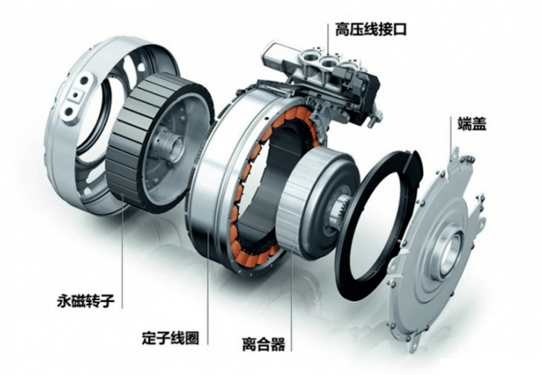 电动汽车车制动器驱动方式是电池驱动还是液压驱动好?