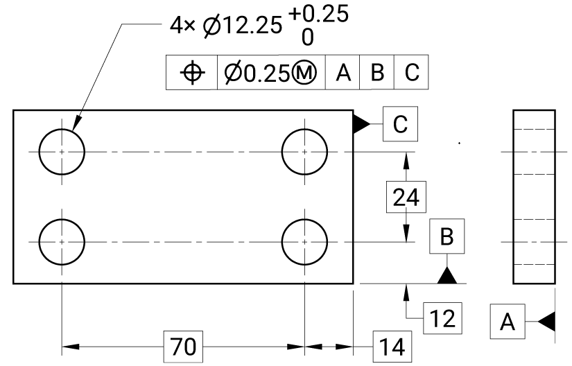 机械图纸·每日一符:位置度