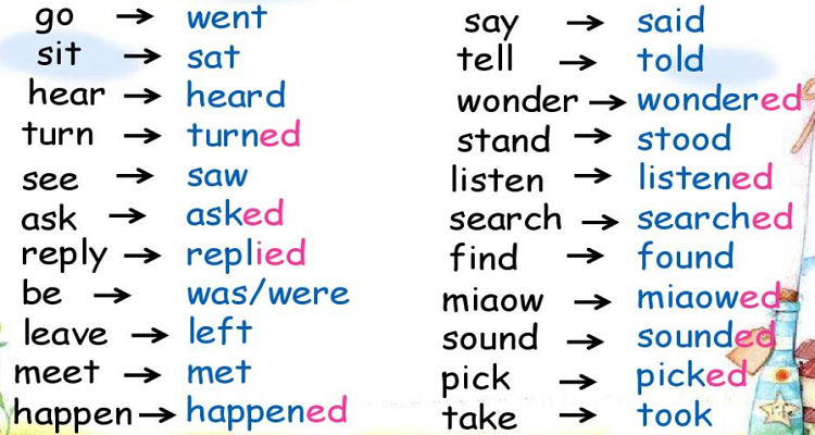 sit的过去式和过去分词