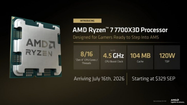 最便宜的8核X3D来了！AMD推出锐龙7 7700X3D：售价约2200元