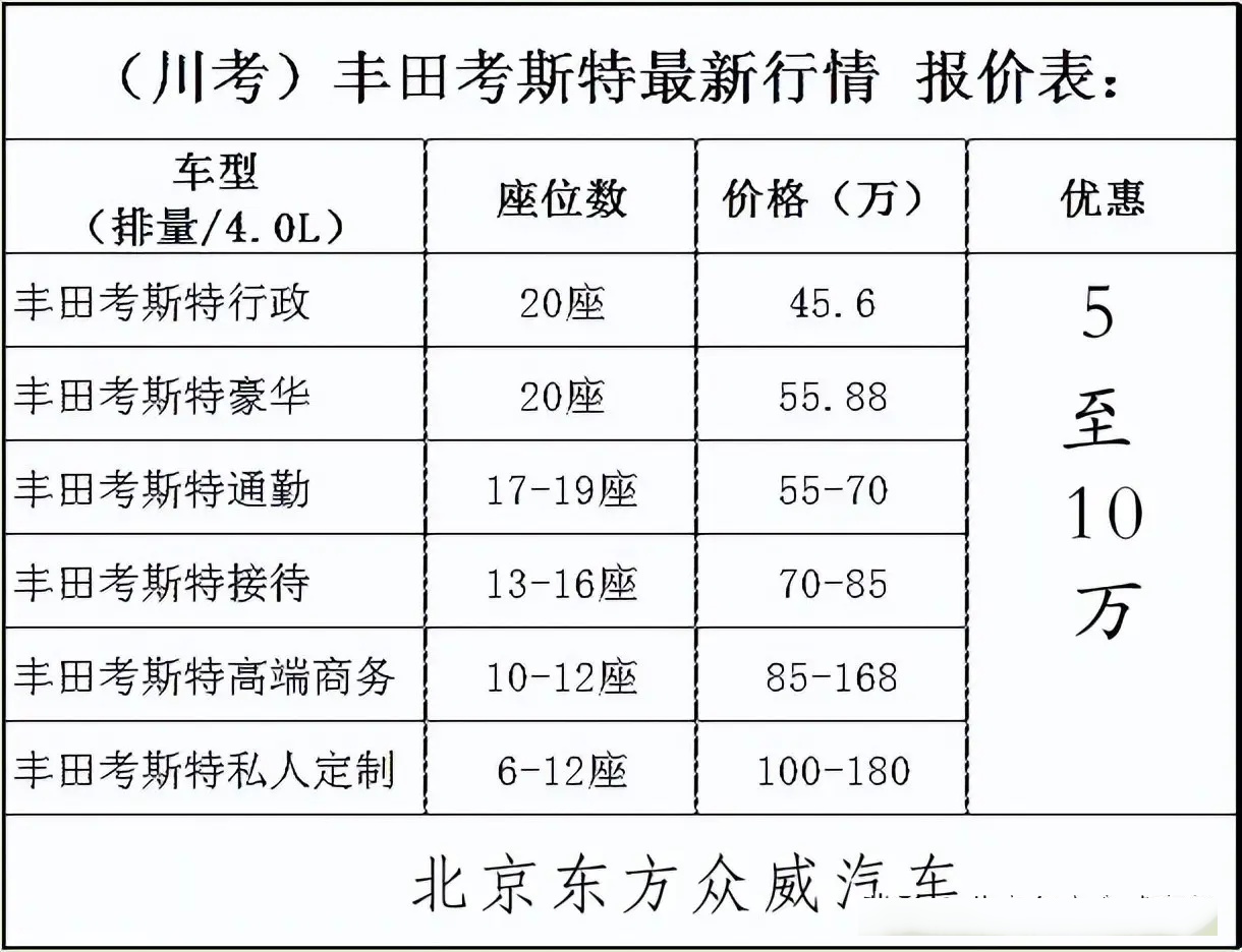 丰田考斯特23座报价图片