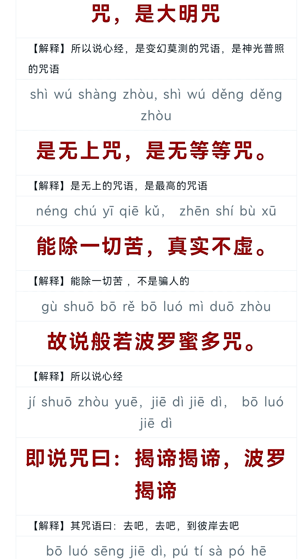 心经超度表-心经抄写描红小楷打印