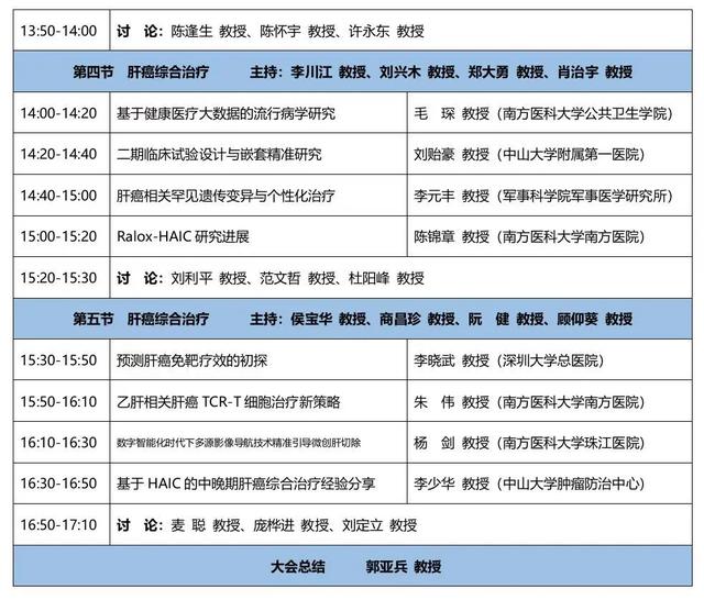 大會通知|2023年肝癌防治學術研討會在廣州舉辦!