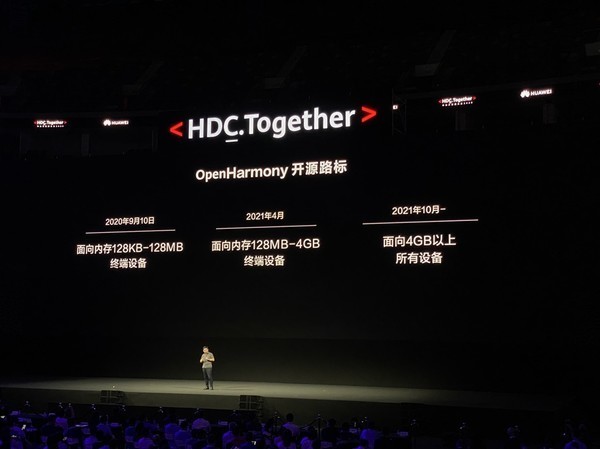 华为鸿蒙os 2.0发布 年底就要上手机还有更多惊喜