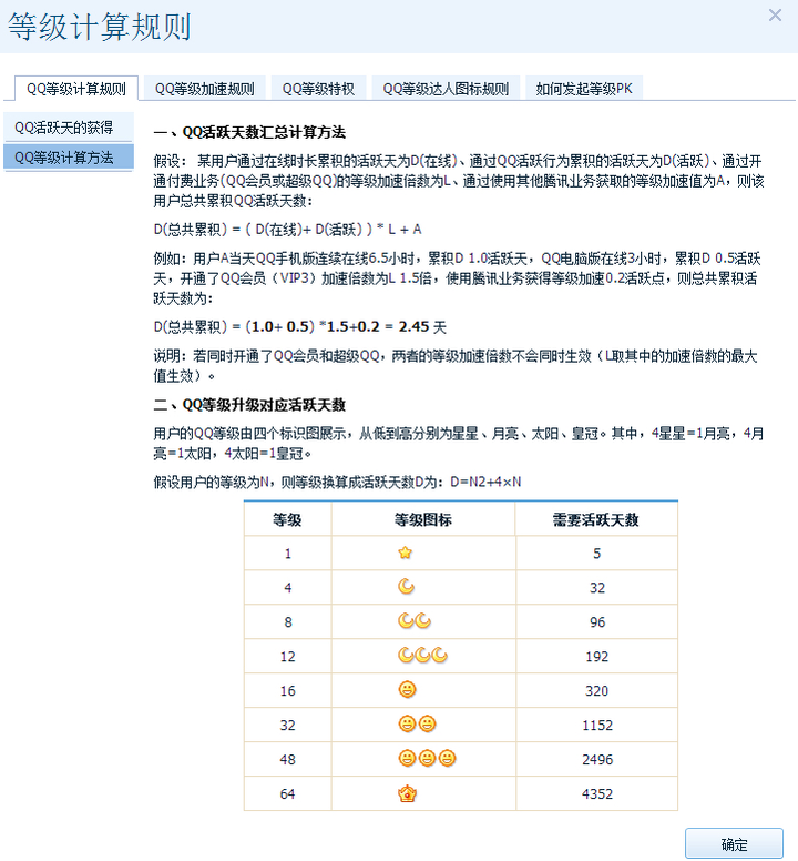 qq等级集齐4个皇冠后是什么样的?