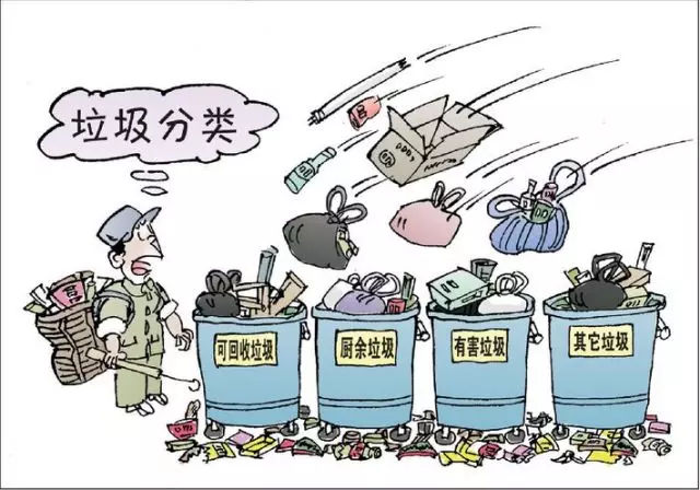 陈腐分选设备 - 热门商品专区
