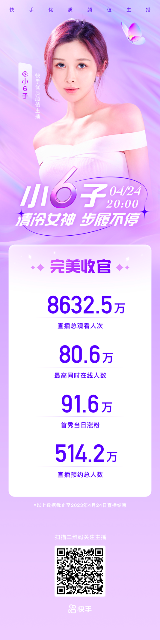 直播首秀8630万 人次观看 "清冷女神"小6子在快手重新出发