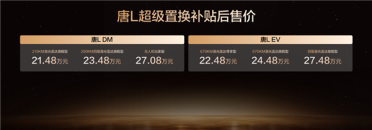 解锁“车位到车位”领航辅助！比亚迪唐L新色版上市：21.48万起