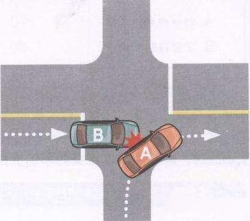 凭什么右转要让左转,到底是谁规定的?