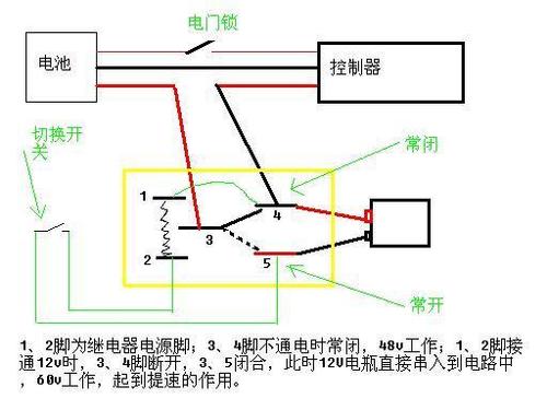 电动车刹车接线图图片