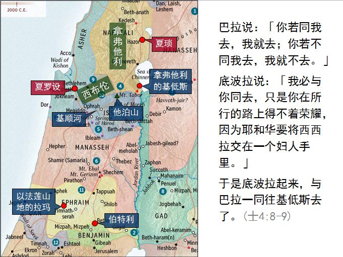 收藏|圣经图表,帮助你读懂《士师记》