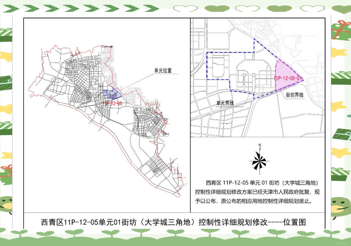 西青李七庄街的崛起与发展机遇