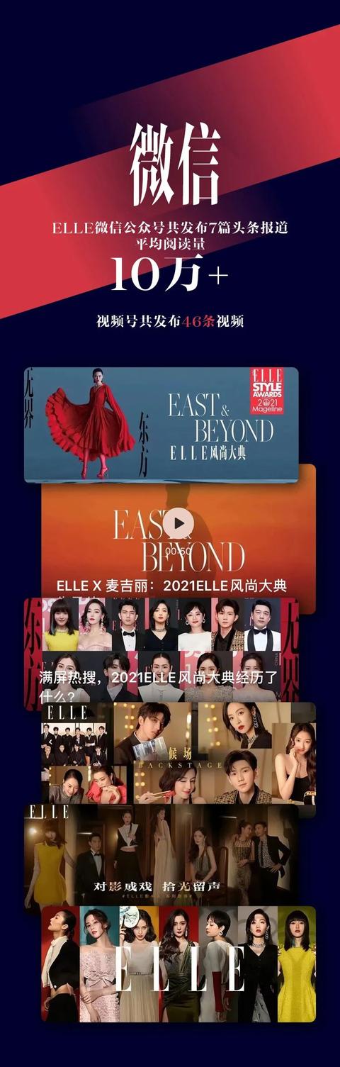 2021ELLE风尚大典地点图片