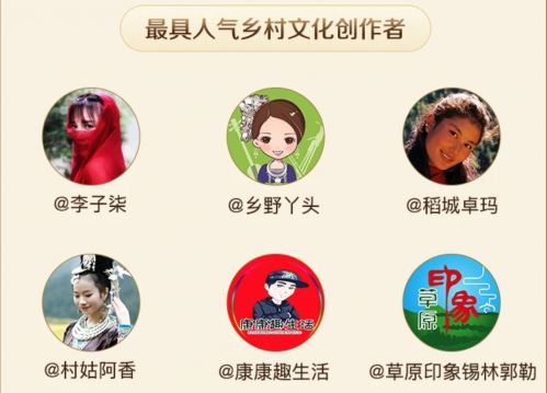 今日头条百大人气创作者有哪些的简单介绍