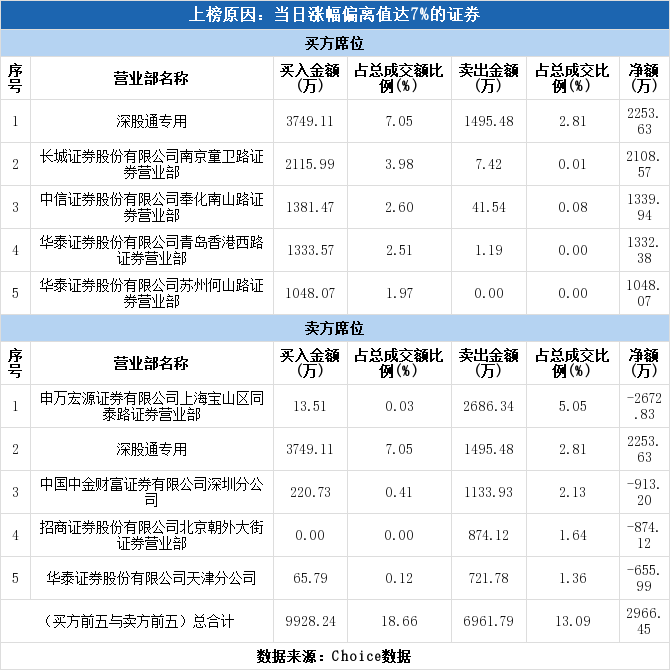 中航电测股票(中航电测能成大牛股吗)