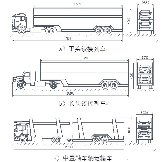 车辆运输车装载标准大升级,这些规定要牢记