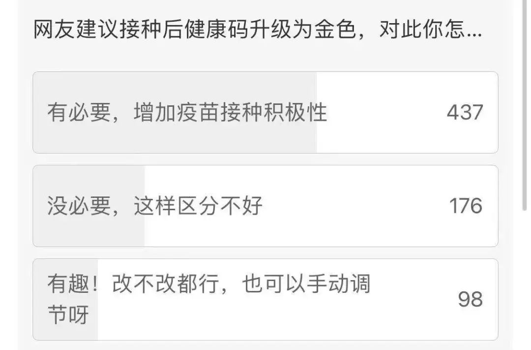 上海也有"镶金边"的健康码了!你"解锁"了吗?