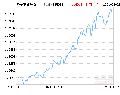 通天报正版图2021图片