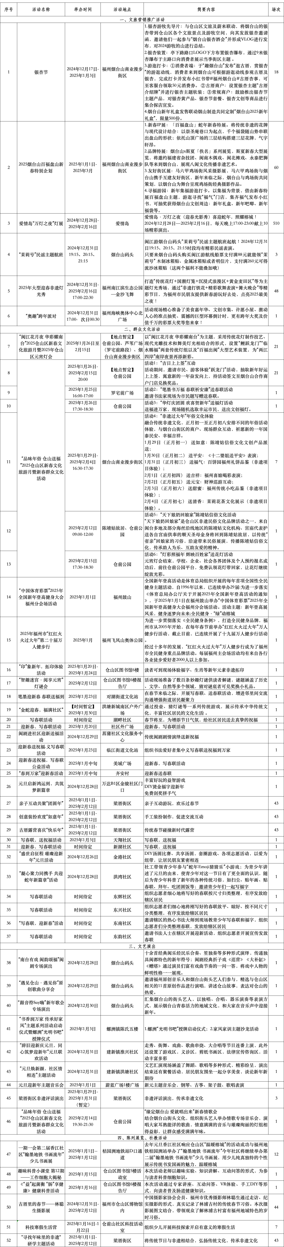 免费开放!福州这里的元宵灯会惊艳亮相