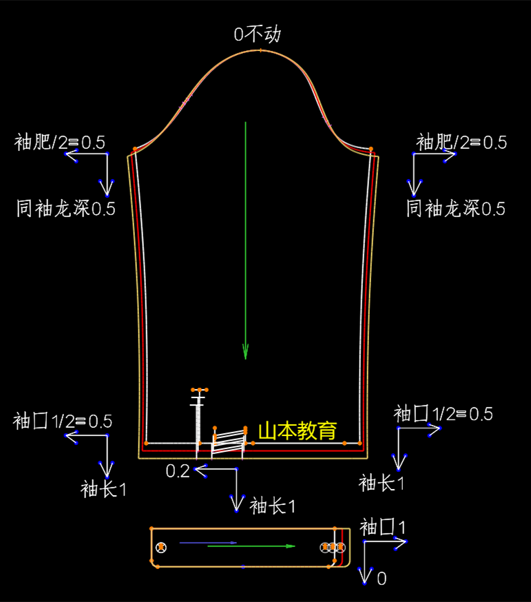 服装推板正确手法图片图片