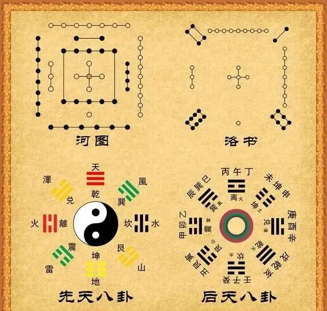 河图文化=河图文化出版社