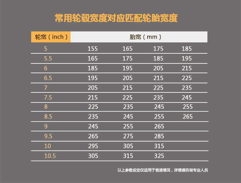 汉兰达19寸轮毂数据图片