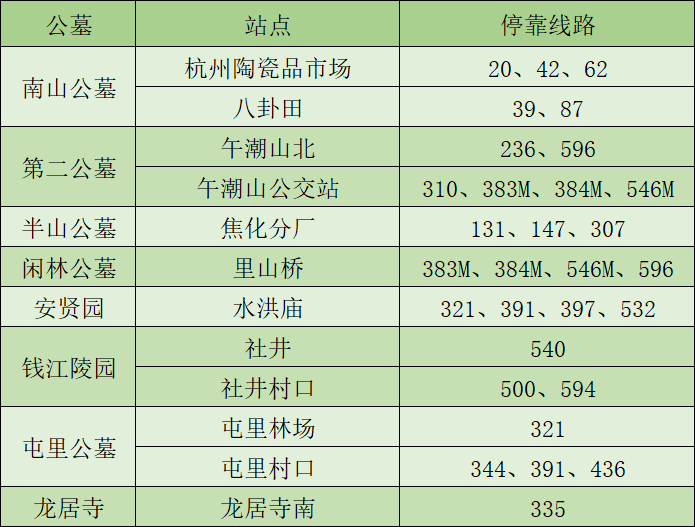接驳线,南山公墓地铁接驳线,第二公墓地铁接驳线,闲林公墓地铁接驳线