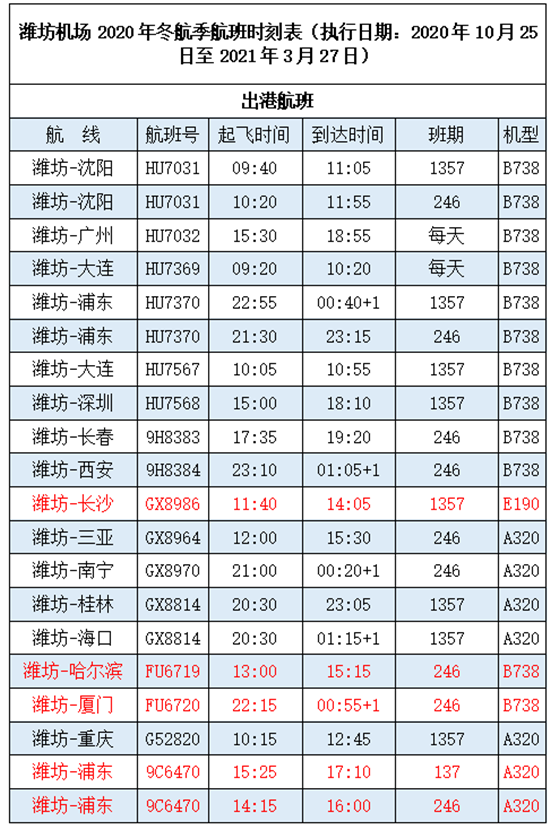 潍坊机场位置图片