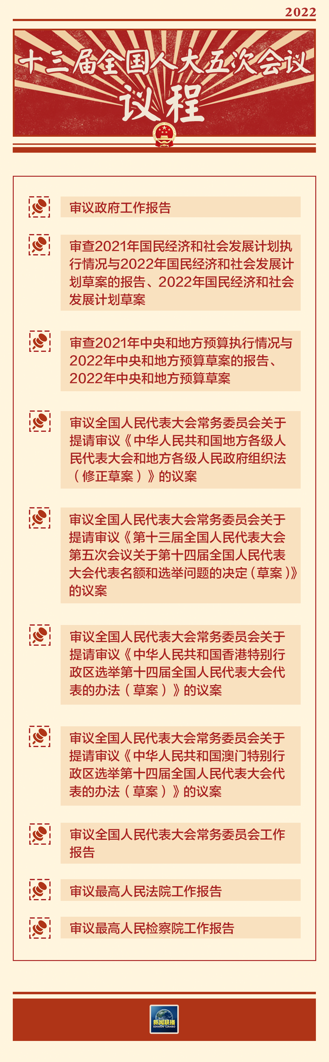 "两会时间"即将开启,全国政协会议议程来了!要点提前看