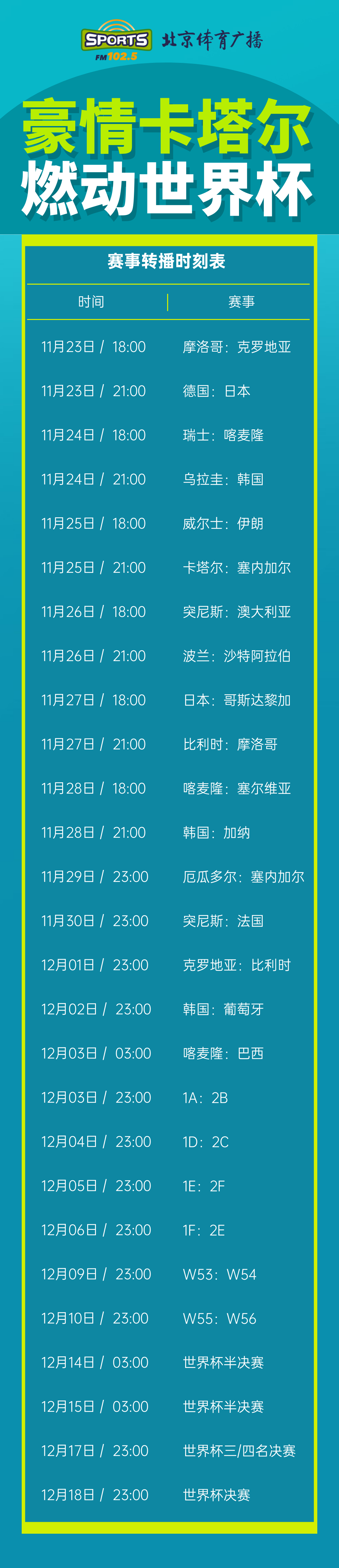 转播 北京体育广播今日18时开启卡塔尔世界杯赛事转播