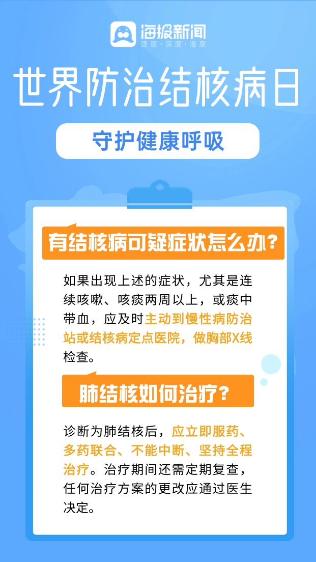 预防肺结核的海报图片