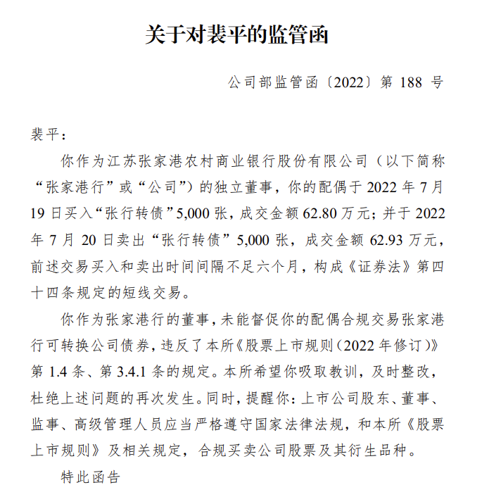张家港行独立董事裴平因配偶短线交易收深交所监管函