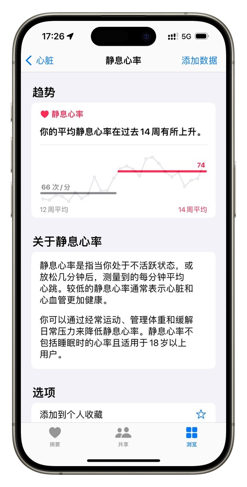 和心脏对话 Apple Watch也许是一个巧妙的桥梁-第1张-科技-土特城网