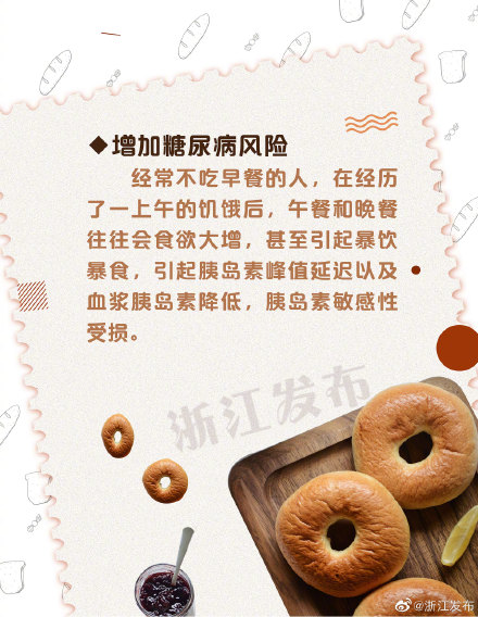 注意了,长期不吃早餐有这7个危害!