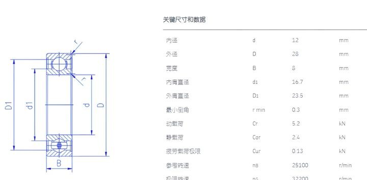 6001轴承尺寸参数