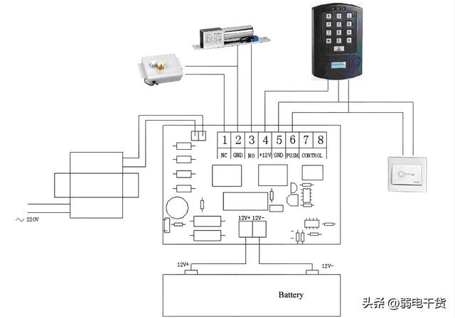 最详尽的各类门禁道闸及楼宇对讲接线图