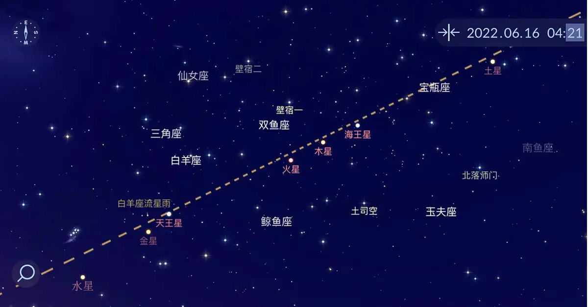 77年一遇,2022年将出现"七星连珠",七星连珠预示灾难?