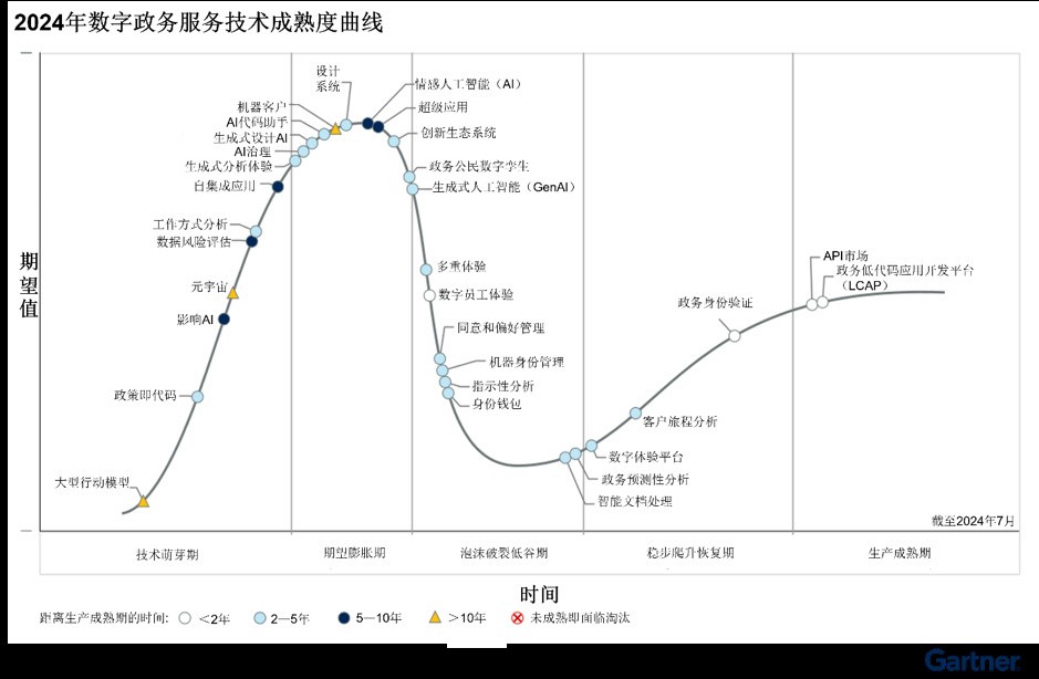 ToB话聊室：中国新中产达2.57亿；苹果谷歌在欧盟双双败诉；亚马逊加码欧洲