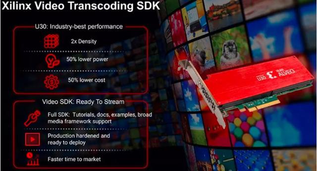 Xilinx的野心在Xilinx Adapt 2021暴露无遗