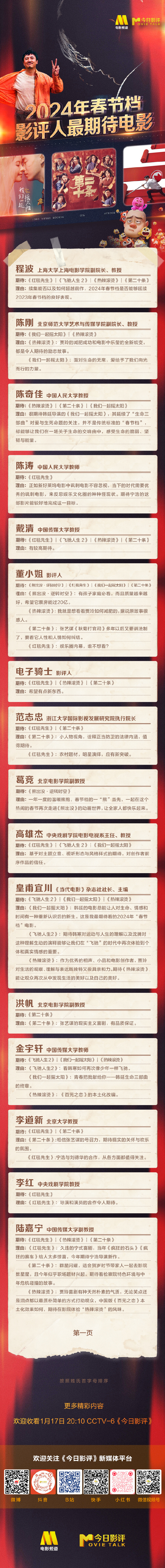 50位影评人票选春节档最期待电影 哪部你最期待?