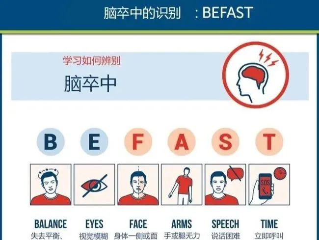 《我要当医生》预告丨生死急救