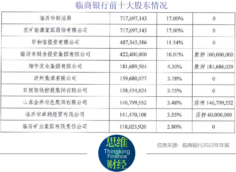 企查查历史被执行人（怎么查被执行人妻子财产信息） 第6张